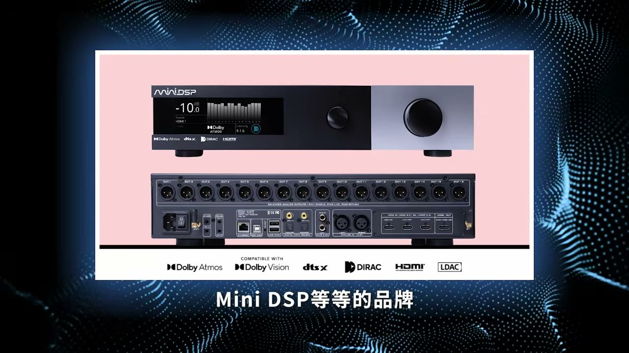 MiniDSP 前後面板實機照，前面板可見輸入音壓 -10.0dB、Dolby Atmos 9.1.6 聆聽模式顯示；後面板為16組XLR平衡輸出；底部標示相容 Dolby Atmos、Dolby Vision、DTS:X、Dirac、HDMI、LDAC。用來說明 Dirac ART 技術正從風暴處理器獨佔，逐漸下放到 Denon、Marantz、Monoprice Monolith HTP-1，以及未來的 Onkyo、MiniDSP 等品牌設備。