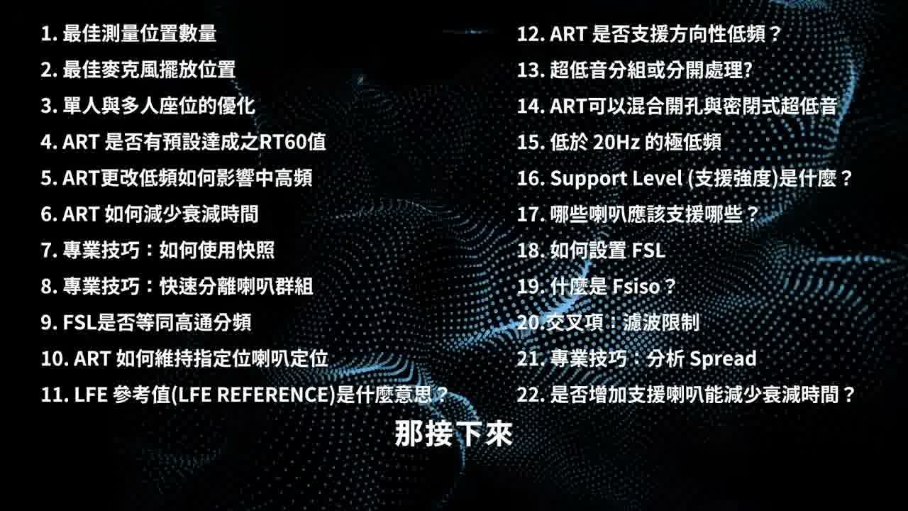 本片完整議題清單畫面，左欄列出第1–11點（最佳測量位置數量、最佳麥克風擺放位置、單人與多人座位優化、ART預設RT60值、ART更改低頻對中高頻的影響、ART如何減少衰減時間、如何使用快照、快速分離喇叭群組、FSL是否等同高通分頻、ART如何維持指定喇叭定位、LFE參考值），右欄列出第12–22點（ART是否支援方向性低頻、超低音分組或分開處理、ART可否混合開孔與密閉式超低音、低於20Hz的極低頻、Support Level支援強度、哪些喇叭應該支援哪些、如何設置FSL、什麼是Fsiso、交叉項濾波限制、分析Spread、增加支援喇叭是否能減少衰減時間）。